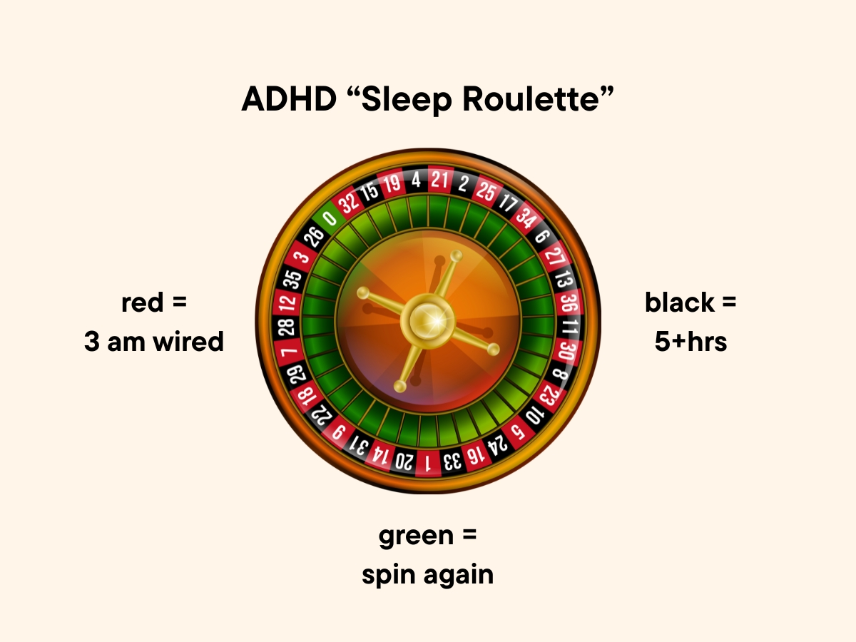 Sleep roulette: why ADHD nights are never the same twice